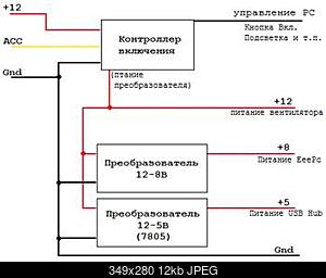     
: eeecarpc_power.jpg
: 17630
:	12.4 
ID:	11889