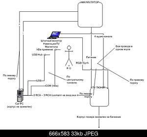    
: schema.jpg
: 1799
:	33.1 
ID:	126