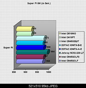     
: Clip_4.jpg
: 1158
:	95.1 
ID:	15687