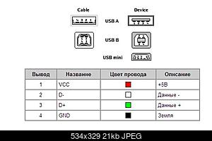     
: USB_miniUSB.jpg
: 686
:	21.1 
ID:	17150