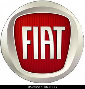     
: Fiat.jpg
: 637
:	15.6 
ID:	20710
