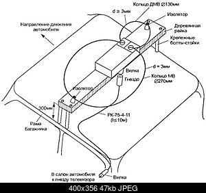     
: antenna52.jpg
: 21937
:	46.6 
ID:	20748