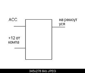     
: .JPG
: 4756
:	5.8 
ID:	2259