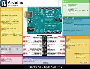     
: arduino-cheat-sheet.jpg
: 830
:	132.7 
ID:	24162