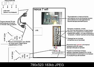     
: nexus dc.jpg
: 8852
:	183.1 
ID:	31344