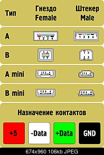     
: USB2.jpg
: 1047
:	106.5 
ID:	31597