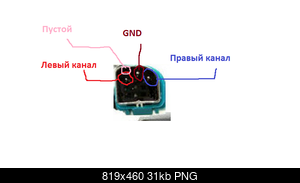     
: AUX pinout.png
: 9697
:	30.8 
ID:	32390