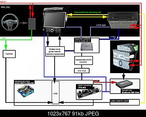     
:  PCCar-RNS_850.jpg
: 809
:	91.0 
ID:	33096