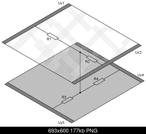     
: 693px-Touchscreen.png
: 1254
:	177.0 
ID:	33407