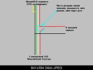     
: OTG+Charge Easycap.JPG
: 814
:	33.7 
ID:	42830