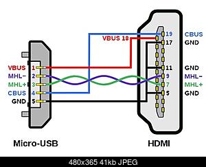     
: MHL_Micro-USB_-_HDMI_wiring_diagram.jpg
: 496
:	41.2 
ID:	50200