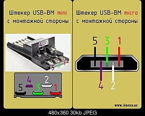     
: usb_pinout.jpg
: 679
:	30.0 
ID:	50274
