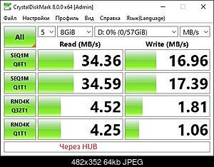     
: CrystalDiskMark  HUB.jpg
: 1199
:	64.1 
ID:	52273