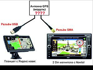     
:   GPS.jpg
: 277
:	1.79 
ID:	52513