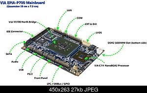     
: VIA_EPIA-P700_motherboard_01.jpg
: 1027
:	27.2 
ID:	6932