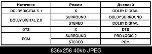     
: 5.1.JPG
: 4503
:	40.0 
ID:	7948