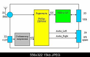     
: block diagramm.jpg
: 571
:	14.5 
ID:	15831