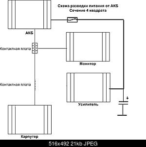     
: %D0%A0%D0%B0%D0%B7%D0%B2%D0%BE%D0%B4%D0%BA%D0%B0.jpg
: 2038
:	20.8 
ID:	7146