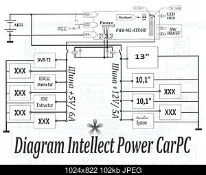     
:   CarPC 001.jpg
: 635
:	101.6 
ID:	51757