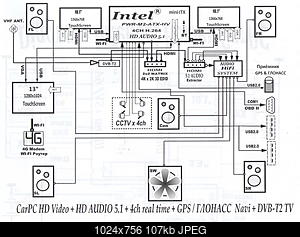     
:  CarPC 001.jpg
: 602
:	107.0 
ID:	51758