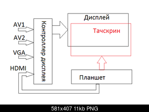 Нажмите на изображение для увеличения
Название: a3.png
Просмотров: 2243
Размер: 10.9 Кб
ID: 38037