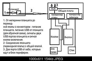 Нажмите на изображение для увеличения
Название: схема1.jpg
Просмотров: 1983
Размер: 154.2 Кб
ID: 50878