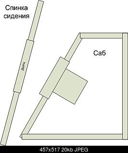 Нажмите на изображение для увеличения
Название: саб1.jpg
Просмотров: 4493
Размер: 19.9 Кб
ID: 1169