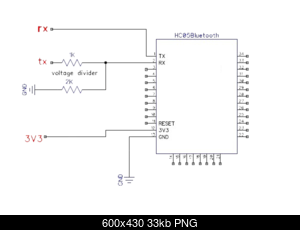 Нажмите на изображение для увеличения
Название: hc05-arduino.png
Просмотров: 3347
Размер: 32.7 Кб
ID: 32457